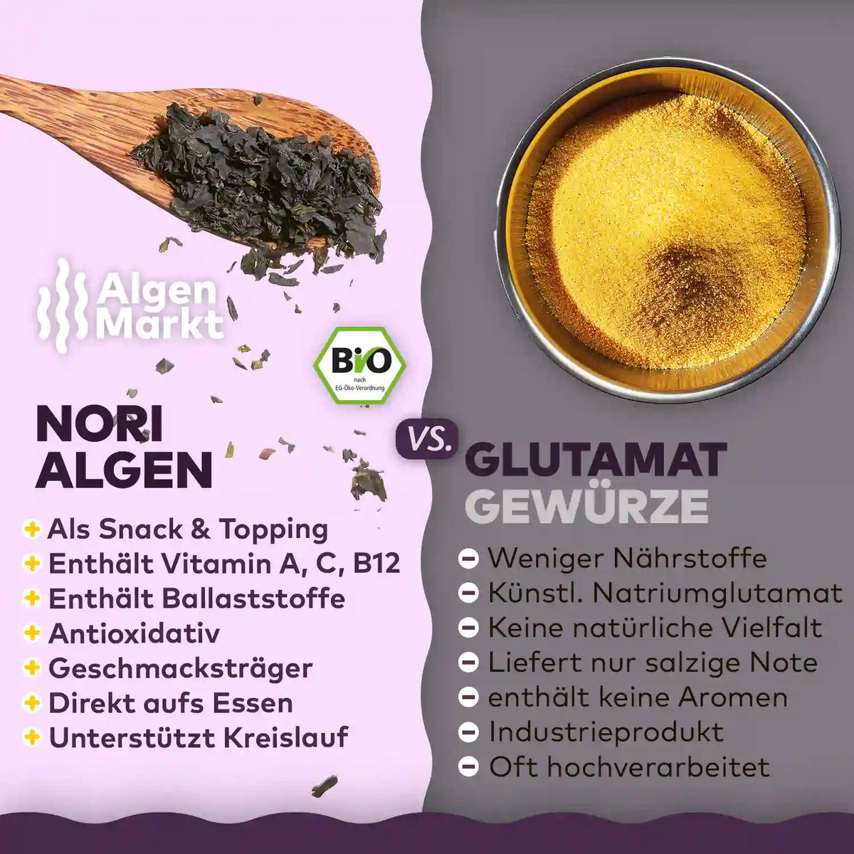 Infografik Nori-Algen von Algenmarkt im Vergleich zu Glutamat-Gewürzen