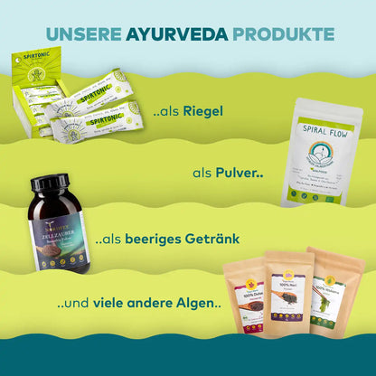 Infografik Ayurveda-Produkte von Algenmarkt: Spirtonic-Riegel, Spiral Flow Pulver, Smoothie-Pulver und Algen