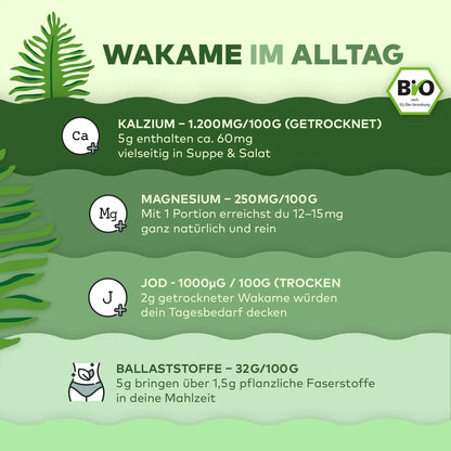 Infografik Wakame im Alltag: Kalzium-, Magnesium-, Jod- und Ballaststoffgehalt pro 100g