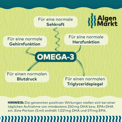 Infografik Omega-3 aus Algenöl von Algenmarkt mit Nährwertangaben zu DHA und EPA