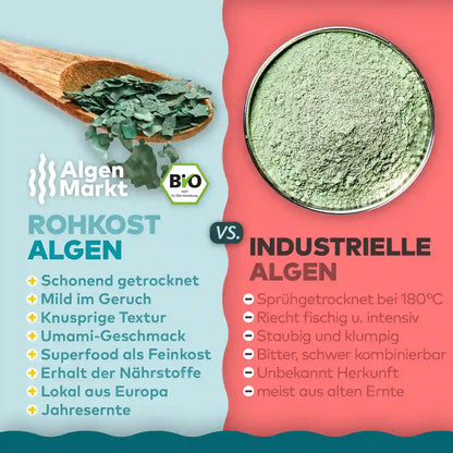 bio spirulina flocken rohkost algen werden im infografik mit industrie algen pulver verglichen - algenmarkt