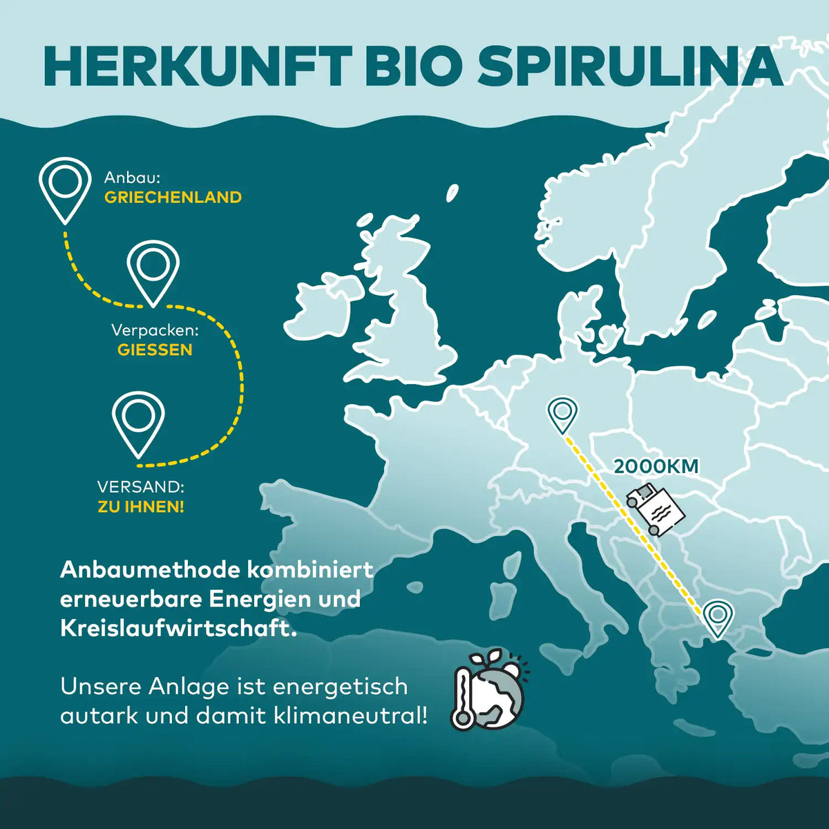 bio spirlina herkunft aus europa infografik algenmarkt