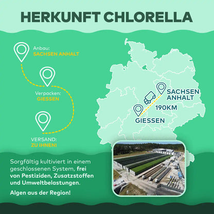 chlorella lieferweg aus deutschlandkarte aus Sachsen Anhalt infografik